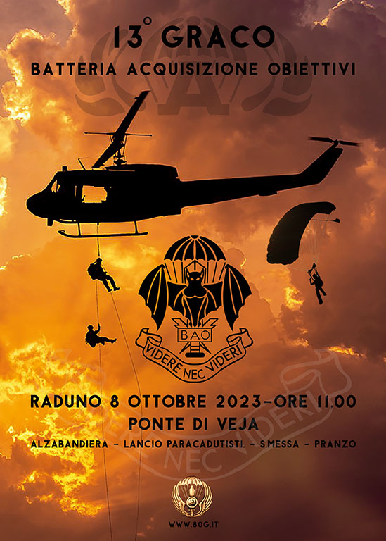 8 Ottobre 2023